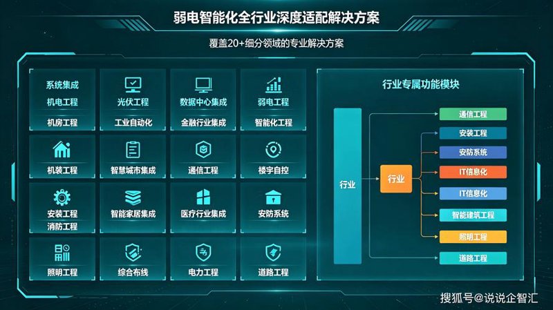 宁波软件开发：创新引擎驱动地方经济